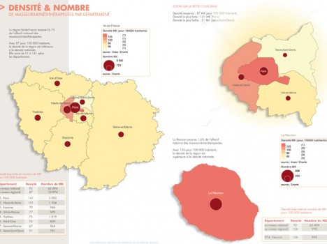 Démographie de l'Île de France et de la Réunion