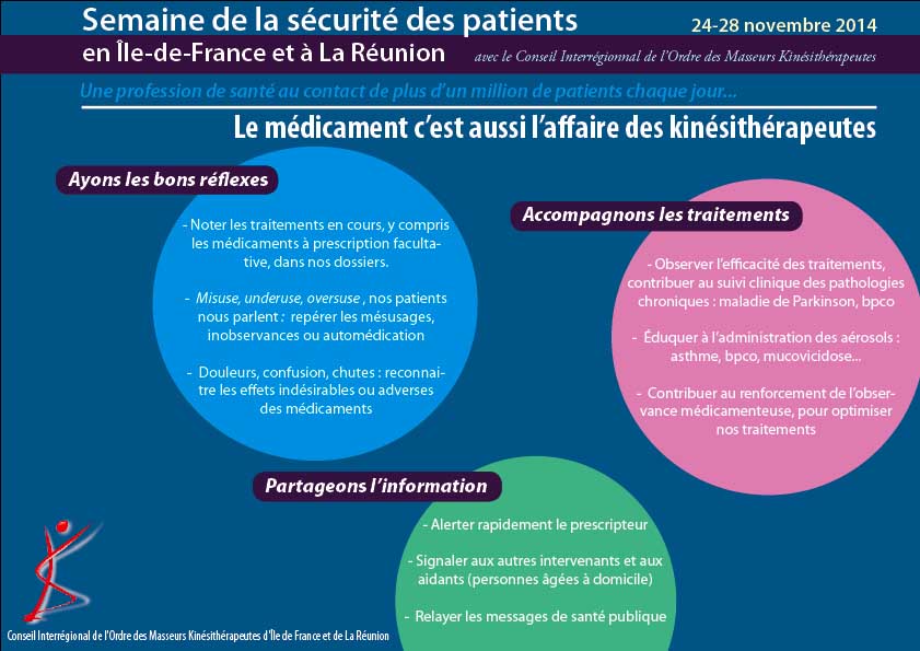 Semaine securité des patients 2014-6